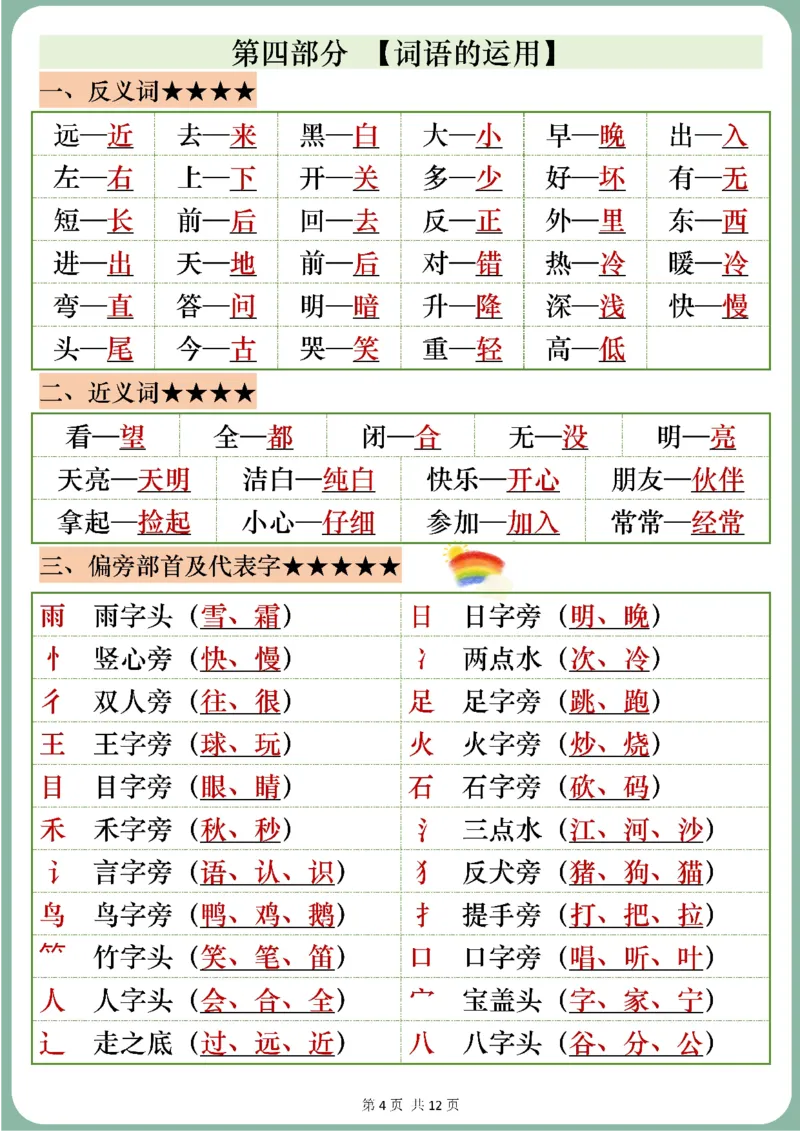 一年级上册语文全册知识点_一年级上下册资料_一年级上册小红书同款资料_语文