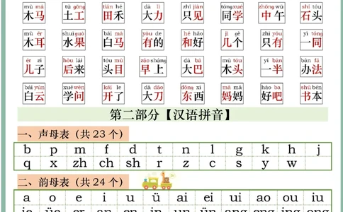 一年级上册语文全册知识点_一年级上下册资料_一年级上册小红书同款资料_语文