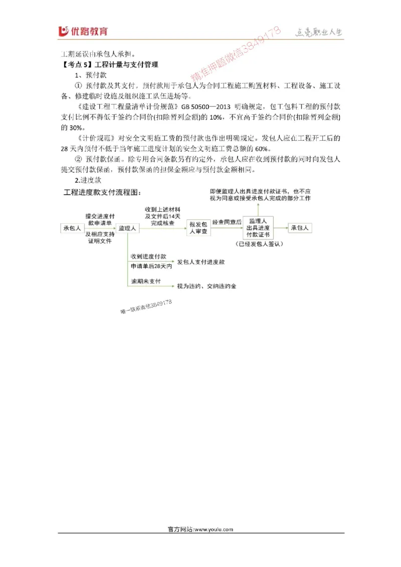 2025年《一建管理》口袋书-第5周_1(1)_2026年一级建造师_2026年一建管理_2025年一建管理SVIP_01-精华文档✿电子教材✿历年真题_24-管理《名称集训营-口袋书》YL推荐