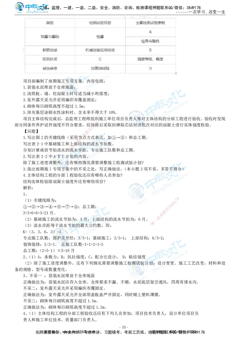 05.一建建筑-2023年真题解析-讲义_2026年一级建造师_2026年一建建筑_2025年一建建筑SVIP_03-习题精析✿实战特训✿模考通关_24-建筑《真题解析班》名师ZJ_课程讲义