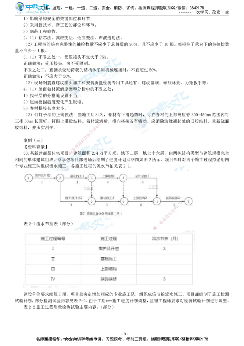05.一建建筑-2023年真题解析-讲义_2026年一级建造师_2026年一建建筑_2025年一建建筑SVIP_03-习题精析✿实战特训✿模考通关_24-建筑《真题解析班》名师ZJ_课程讲义