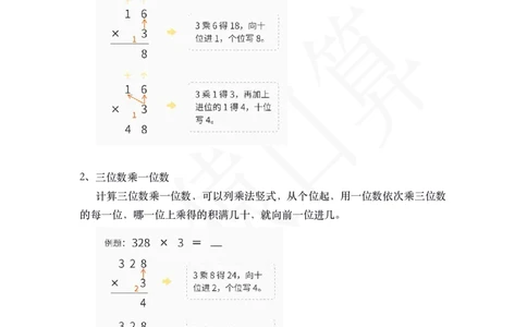 三年级数学核心知识点总结（上册）_三年级上下册资料_小学三年级学习资料-25年更新版_3-03、小学三年级数学上册_3-3-1、复习、知识点、归纳汇总_通用