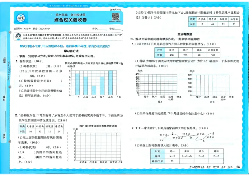 25秋四上数学RJ《王朝霞考点梳理时习卷》_25秋小学语数英习题试卷_数学_人教版_25秋1-6年级上册数学《王朝霞考点梳理时习卷》_四年数学上册《王朝霞考点梳理时习卷》人教25秋