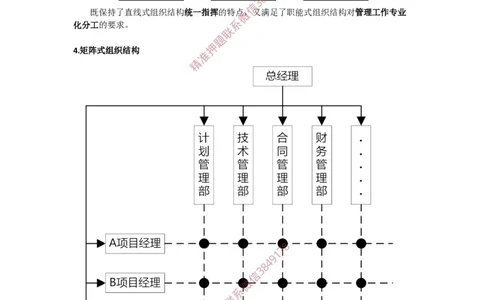 2025版-4-龙炎飞-第一章-工程项目管理组织与项目经理_2026年一级建造师_2026年一建管理_2025年一建管理SVIP_02-基础精讲✿高端面授✿深度强化_讲义