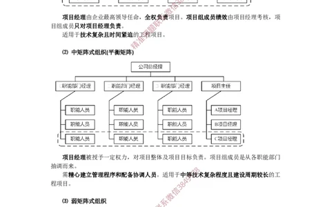 2025版-4-龙炎飞-第一章-工程项目管理组织与项目经理_2026年一级建造师_2026年一建管理_2025年一建管理SVIP_02-基础精讲✿高端面授✿深度强化_讲义