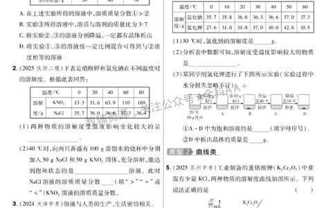 2026《中考化学45套》甘肃题型小卷_2026《中考》数学、英语、物理+化学安徽、河北、河南、山西、辽宁、湖北_2026《中考化学45套》