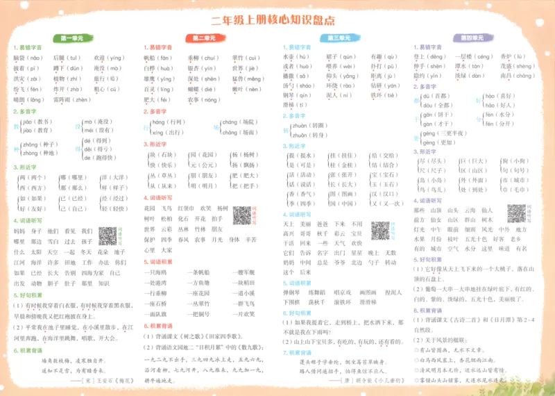 25秋《黄冈小状元达标卷》2年级上册语文广东版_25秋小学语数英习题试卷_语文_25秋黄冈小状元达标卷语文广东专版1-6上