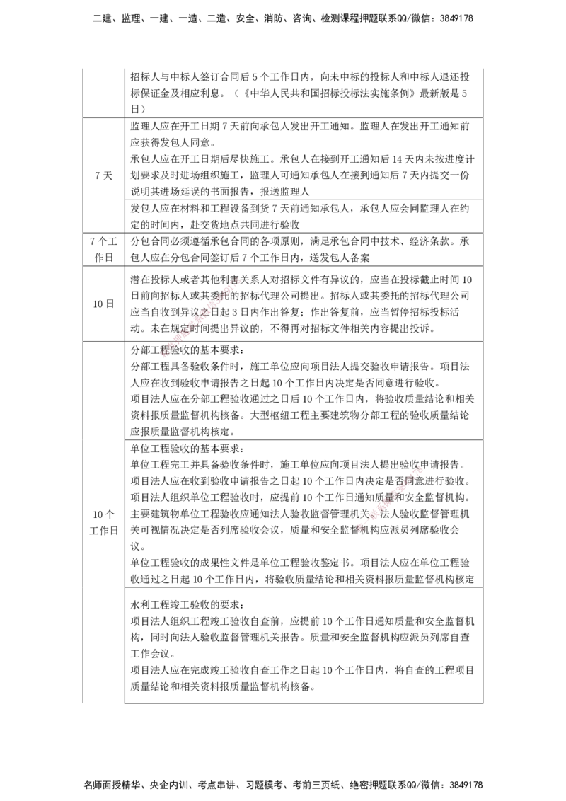 05.黄金时间轴_2026年一级建造师_2026年一建水利_2025年一建水利SVIP_02-基础精讲✿高端面授✿深度强化_30-水利《直播带学班》李顺顺XT_--配套讲义--