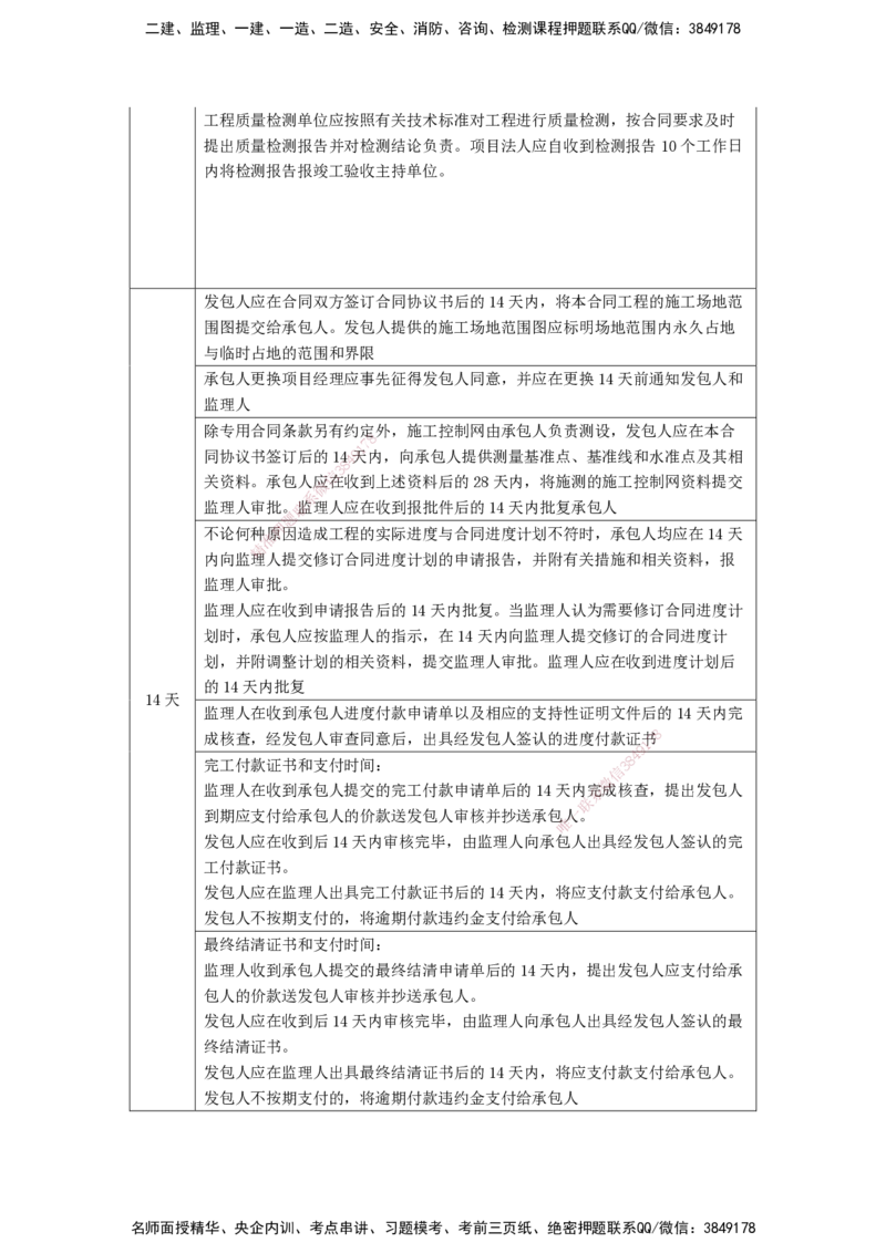 05.黄金时间轴_2026年一级建造师_2026年一建水利_2025年一建水利SVIP_02-基础精讲✿高端面授✿深度强化_30-水利《直播带学班》李顺顺XT_--配套讲义--