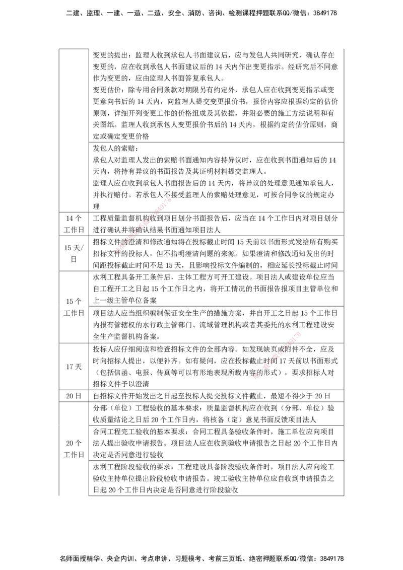 05.黄金时间轴_2026年一级建造师_2026年一建水利_2025年一建水利SVIP_02-基础精讲✿高端面授✿深度强化_30-水利《直播带学班》李顺顺XT_--配套讲义--