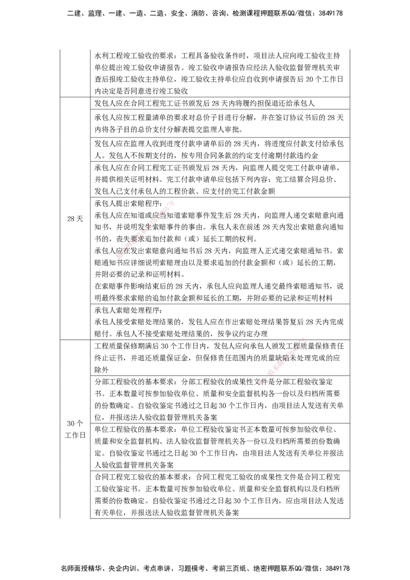 05.黄金时间轴_2026年一级建造师_2026年一建水利_2025年一建水利SVIP_02-基础精讲✿高端面授✿深度强化_30-水利《直播带学班》李顺顺XT_--配套讲义--