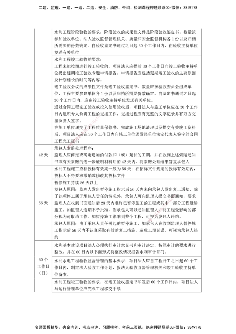05.黄金时间轴_2026年一级建造师_2026年一建水利_2025年一建水利SVIP_02-基础精讲✿高端面授✿深度强化_30-水利《直播带学班》李顺顺XT_--配套讲义--