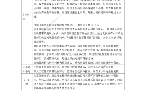 05.黄金时间轴_2026年一级建造师_2026年一建水利_2025年一建水利SVIP_02-基础精讲✿高端面授✿深度强化_30-水利《直播带学班》李顺顺XT_--配套讲义--