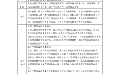 05.黄金时间轴_2026年一级建造师_2026年一建水利_2025年一建水利SVIP_02-基础精讲✿高端面授✿深度强化_30-水利《直播带学班》李顺顺XT_--配套讲义--