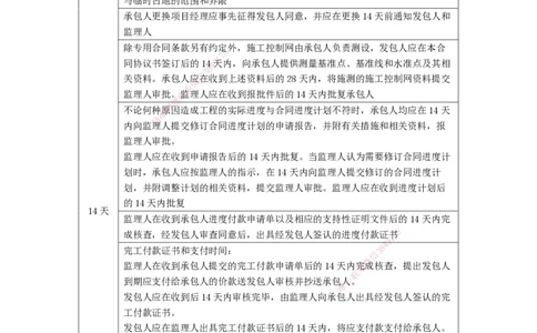 05.黄金时间轴_2026年一级建造师_2026年一建水利_2025年一建水利SVIP_02-基础精讲✿高端面授✿深度强化_30-水利《直播带学班》李顺顺XT_--配套讲义--