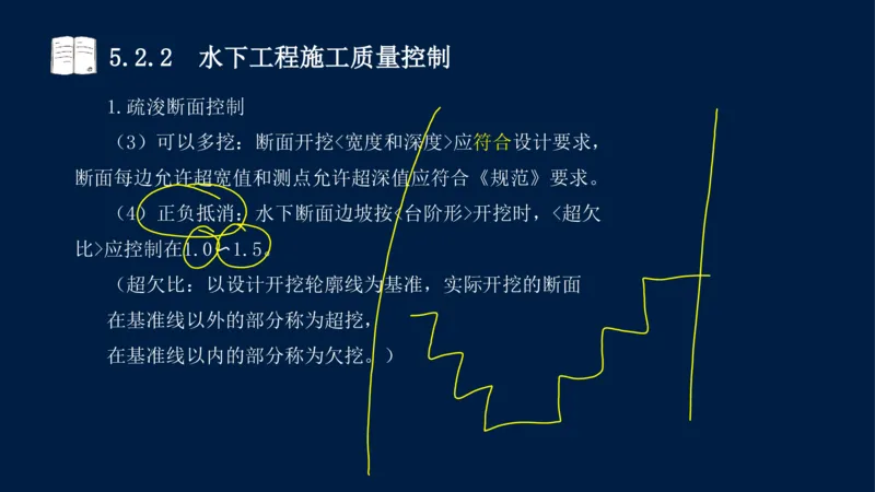 05、2025-一级建造师-水利水电工程管理与实务-课程精讲-第1篇-第5章_2026年一级建造师_2026年一建水利_2025年一建水利SVIP_02-基础精讲✿高端面授✿深度强化_讲义