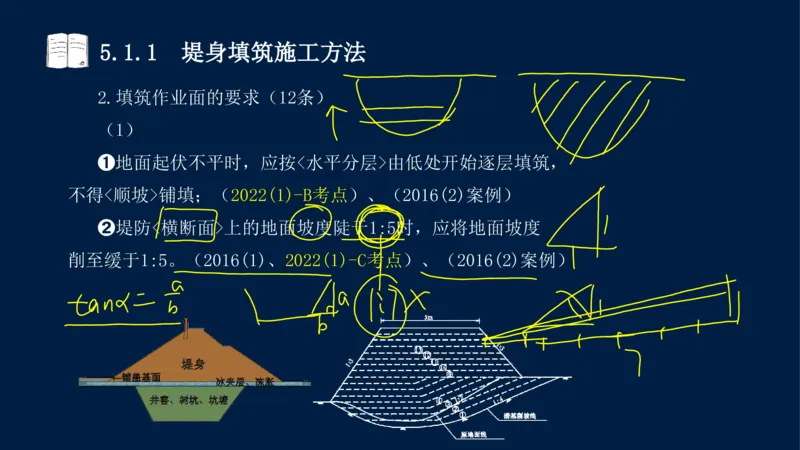 05、2025-一级建造师-水利水电工程管理与实务-课程精讲-第1篇-第5章_2026年一级建造师_2026年一建水利_2025年一建水利SVIP_02-基础精讲✿高端面授✿深度强化_讲义