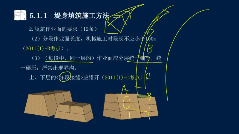 05、2025-一级建造师-水利水电工程管理与实务-课程精讲-第1篇-第5章_2026年一级建造师_2026年一建水利_2025年一建水利SVIP_02-基础精讲✿高端面授✿深度强化_讲义