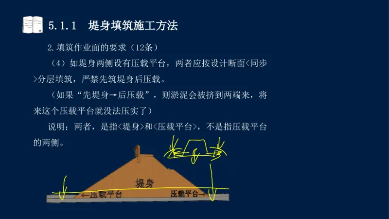 05、2025-一级建造师-水利水电工程管理与实务-课程精讲-第1篇-第5章_2026年一级建造师_2026年一建水利_2025年一建水利SVIP_02-基础精讲✿高端面授✿深度强化_讲义