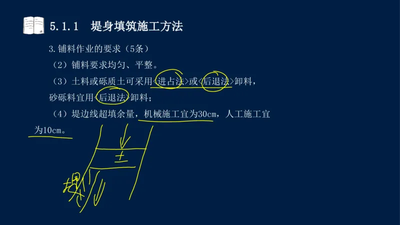 05、2025-一级建造师-水利水电工程管理与实务-课程精讲-第1篇-第5章_2026年一级建造师_2026年一建水利_2025年一建水利SVIP_02-基础精讲✿高端面授✿深度强化_讲义
