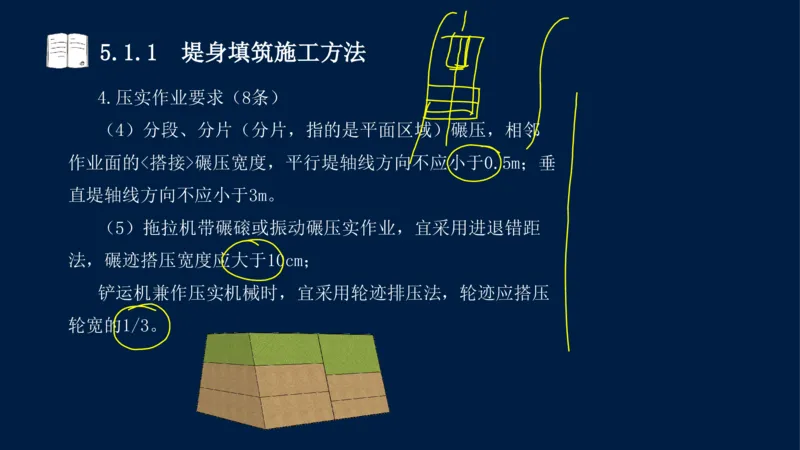 05、2025-一级建造师-水利水电工程管理与实务-课程精讲-第1篇-第5章_2026年一级建造师_2026年一建水利_2025年一建水利SVIP_02-基础精讲✿高端面授✿深度强化_讲义