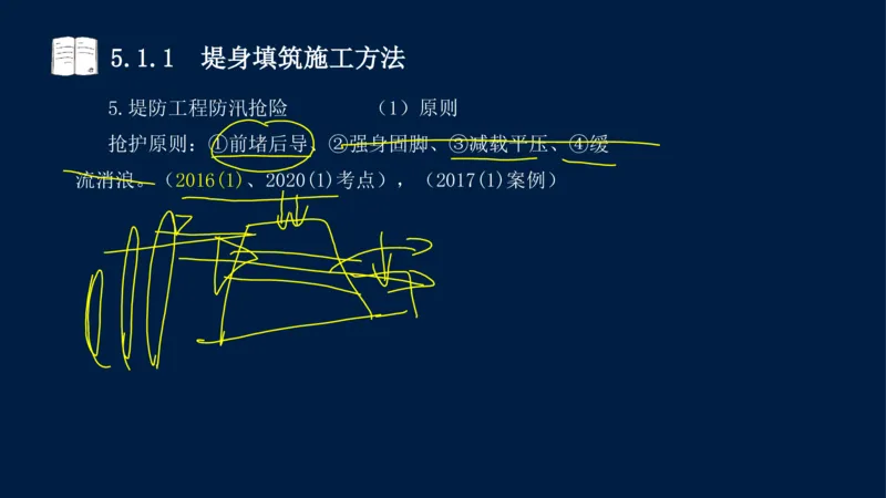 05、2025-一级建造师-水利水电工程管理与实务-课程精讲-第1篇-第5章_2026年一级建造师_2026年一建水利_2025年一建水利SVIP_02-基础精讲✿高端面授✿深度强化_讲义