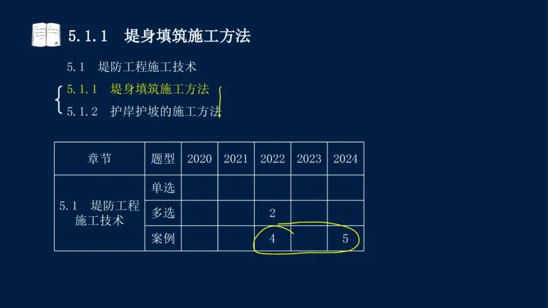 05、2025-一级建造师-水利水电工程管理与实务-课程精讲-第1篇-第5章_2026年一级建造师_2026年一建水利_2025年一建水利SVIP_02-基础精讲✿高端面授✿深度强化_讲义