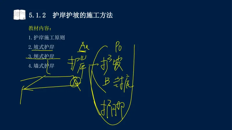 05、2025-一级建造师-水利水电工程管理与实务-课程精讲-第1篇-第5章_2026年一级建造师_2026年一建水利_2025年一建水利SVIP_02-基础精讲✿高端面授✿深度强化_讲义