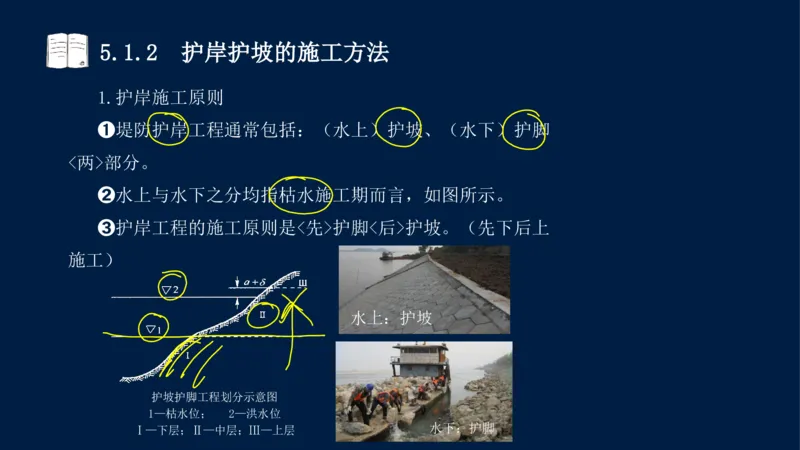 05、2025-一级建造师-水利水电工程管理与实务-课程精讲-第1篇-第5章_2026年一级建造师_2026年一建水利_2025年一建水利SVIP_02-基础精讲✿高端面授✿深度强化_讲义