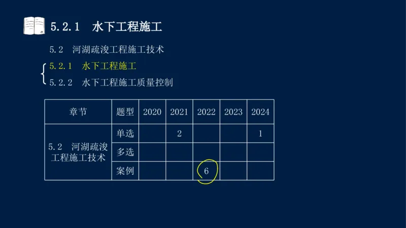 05、2025-一级建造师-水利水电工程管理与实务-课程精讲-第1篇-第5章_2026年一级建造师_2026年一建水利_2025年一建水利SVIP_02-基础精讲✿高端面授✿深度强化_讲义