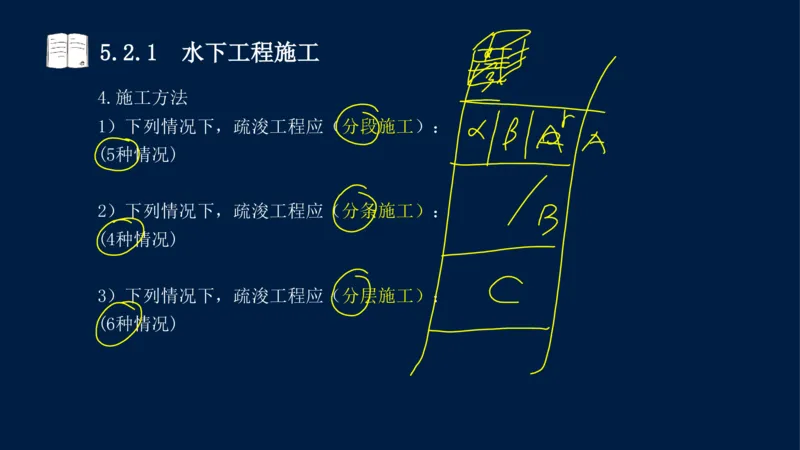 05、2025-一级建造师-水利水电工程管理与实务-课程精讲-第1篇-第5章_2026年一级建造师_2026年一建水利_2025年一建水利SVIP_02-基础精讲✿高端面授✿深度强化_讲义