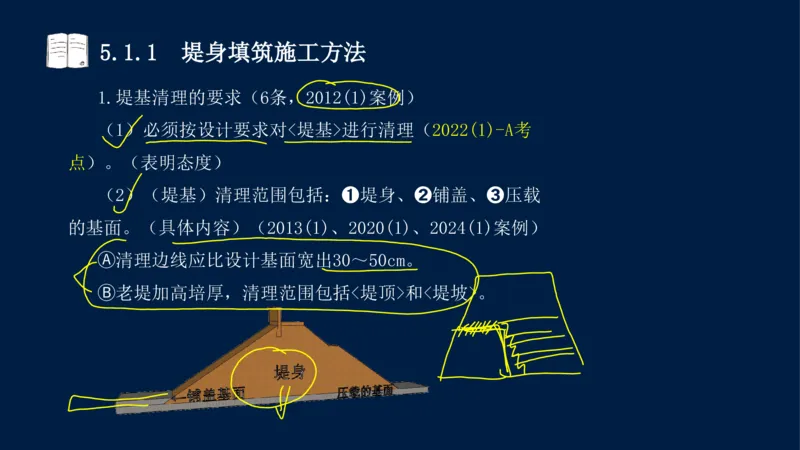 05、2025-一级建造师-水利水电工程管理与实务-课程精讲-第1篇-第5章_2026年一级建造师_2026年一建水利_2025年一建水利SVIP_02-基础精讲✿高端面授✿深度强化_讲义