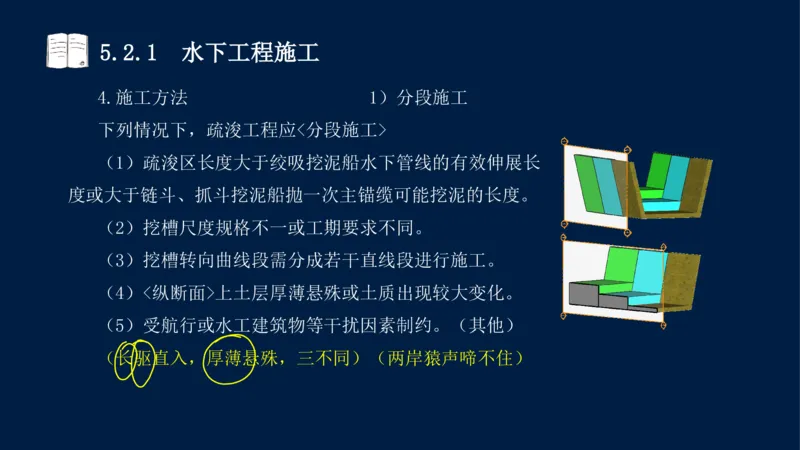05、2025-一级建造师-水利水电工程管理与实务-课程精讲-第1篇-第5章_2026年一级建造师_2026年一建水利_2025年一建水利SVIP_02-基础精讲✿高端面授✿深度强化_讲义