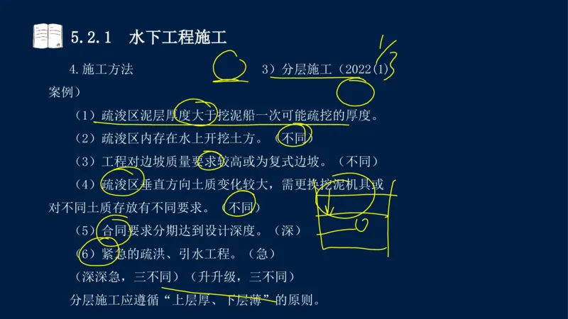 05、2025-一级建造师-水利水电工程管理与实务-课程精讲-第1篇-第5章_2026年一级建造师_2026年一建水利_2025年一建水利SVIP_02-基础精讲✿高端面授✿深度强化_讲义