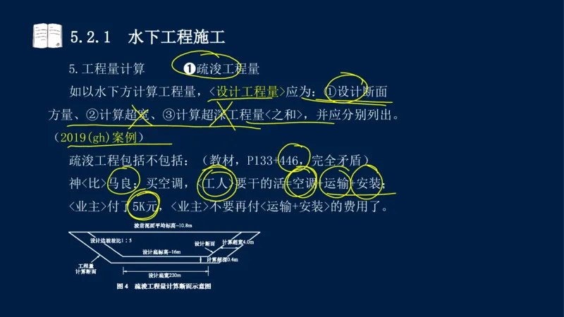 05、2025-一级建造师-水利水电工程管理与实务-课程精讲-第1篇-第5章_2026年一级建造师_2026年一建水利_2025年一建水利SVIP_02-基础精讲✿高端面授✿深度强化_讲义