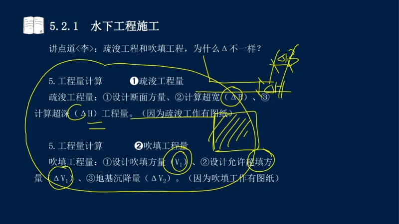 05、2025-一级建造师-水利水电工程管理与实务-课程精讲-第1篇-第5章_2026年一级建造师_2026年一建水利_2025年一建水利SVIP_02-基础精讲✿高端面授✿深度强化_讲义
