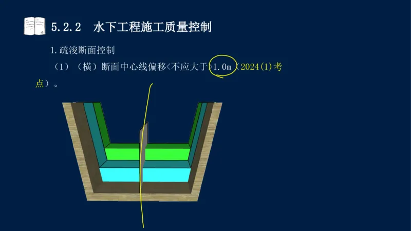 05、2025-一级建造师-水利水电工程管理与实务-课程精讲-第1篇-第5章_2026年一级建造师_2026年一建水利_2025年一建水利SVIP_02-基础精讲✿高端面授✿深度强化_讲义