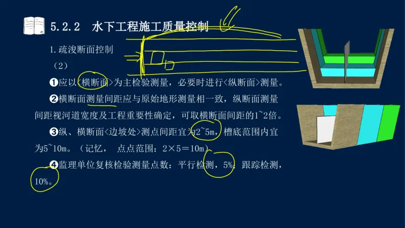 05、2025-一级建造师-水利水电工程管理与实务-课程精讲-第1篇-第5章_2026年一级建造师_2026年一建水利_2025年一建水利SVIP_02-基础精讲✿高端面授✿深度强化_讲义