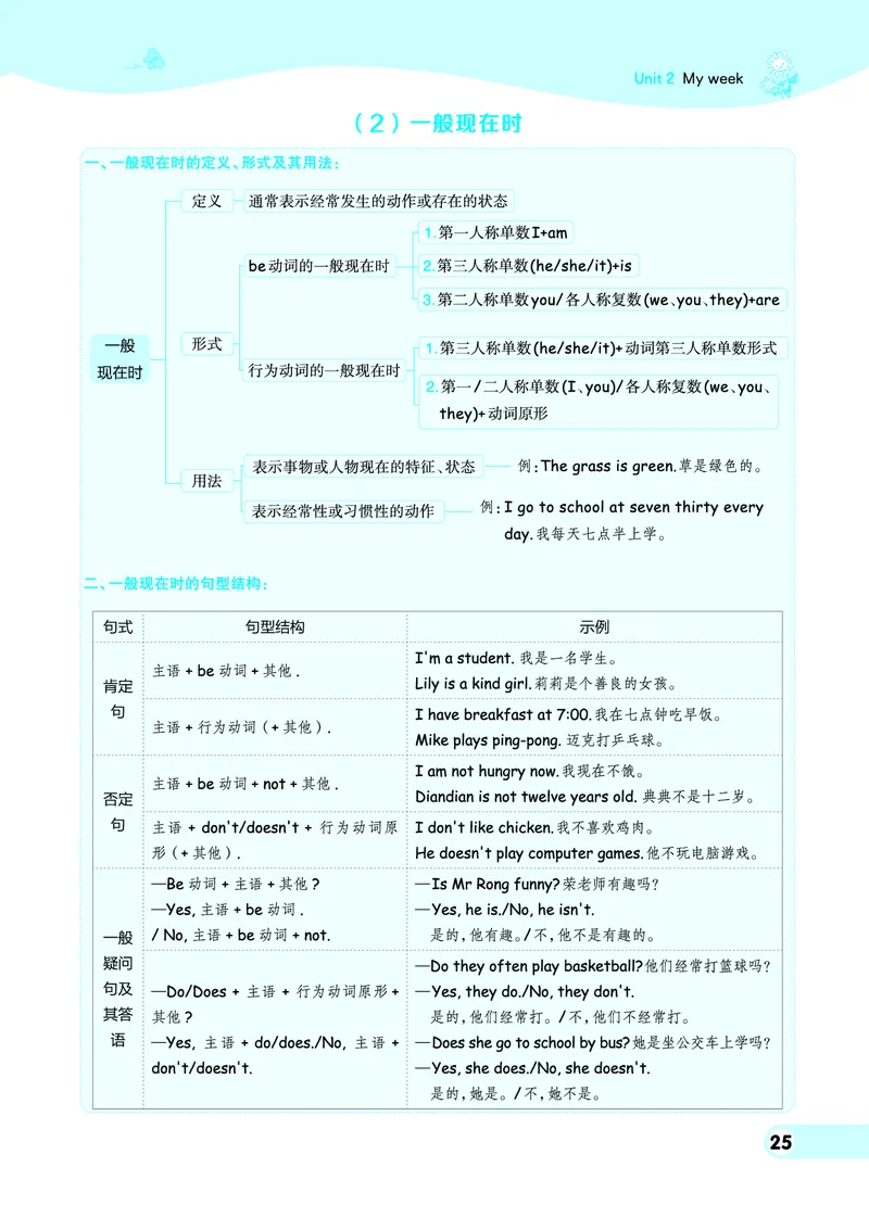 25秋典中点五年级英语上（R-pep版）_25秋小学语数英习题试卷_英语_人教版_25秋1-6年级典中点英语人教PEP抢先版