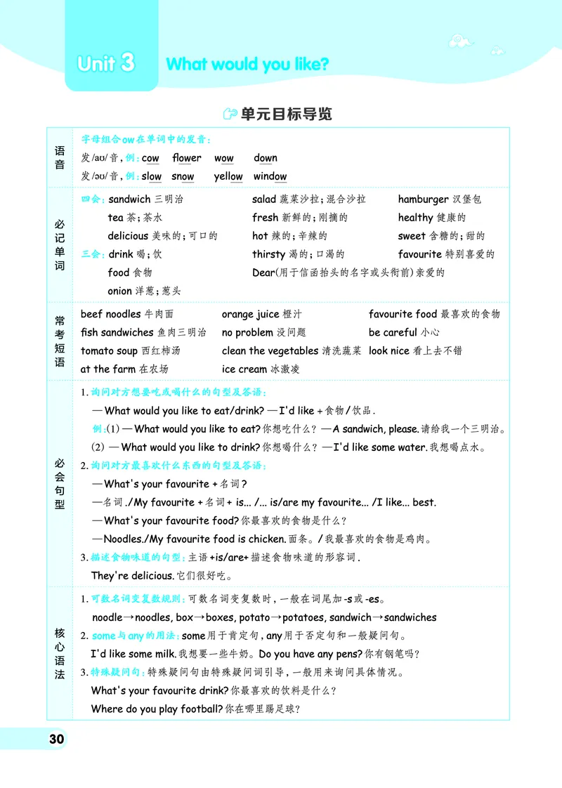 25秋典中点五年级英语上（R-pep版）_25秋小学语数英习题试卷_英语_人教版_25秋1-6年级典中点英语人教PEP抢先版