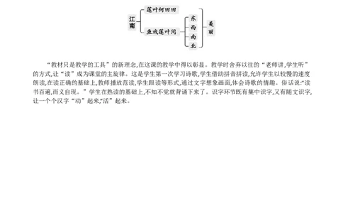 2江南精华版教案_一年级语文上册（统编版）_全套教学资源_课件+教案_5.第五单元_2江南_教案