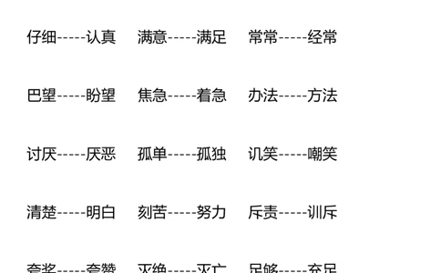 二年级上册语文复习近义词和反义词表_二年级上下册资料_小学二年级学习资料-25年更新版_2-01、小学二年级语文上册_2-1-1、复习、知识点、归纳汇总