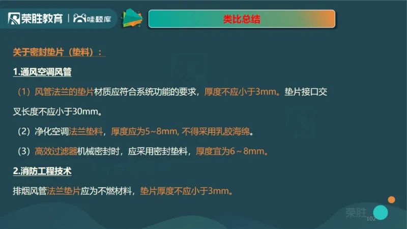 2025一建机电点睛三小时讲义1（PPT版）_2026年一级建造师_2026年一建机电_2025年一建机电SVIP_05-考前密训✿央企特训✿机构普押_42-机电《点睛三小时》王峰_讲义