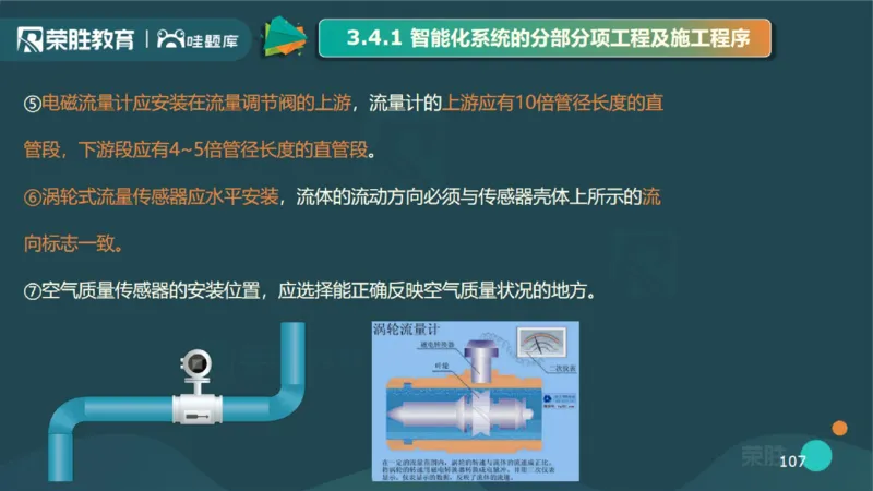2025一建机电点睛三小时讲义1（PPT版）_2026年一级建造师_2026年一建机电_2025年一建机电SVIP_05-考前密训✿央企特训✿机构普押_42-机电《点睛三小时》王峰_讲义