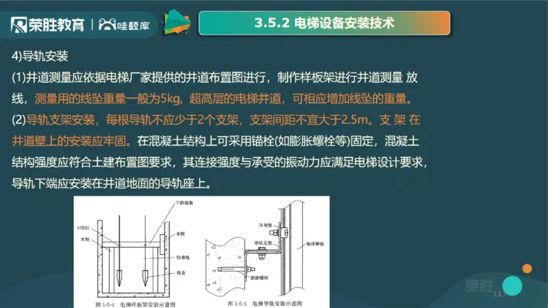 2025一建机电点睛三小时讲义1（PPT版）_2026年一级建造师_2026年一建机电_2025年一建机电SVIP_05-考前密训✿央企特训✿机构普押_42-机电《点睛三小时》王峰_讲义