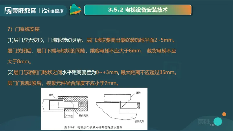 2025一建机电点睛三小时讲义1（PPT版）_2026年一级建造师_2026年一建机电_2025年一建机电SVIP_05-考前密训✿央企特训✿机构普押_42-机电《点睛三小时》王峰_讲义
