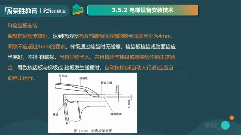 2025一建机电点睛三小时讲义1（PPT版）_2026年一级建造师_2026年一建机电_2025年一建机电SVIP_05-考前密训✿央企特训✿机构普押_42-机电《点睛三小时》王峰_讲义