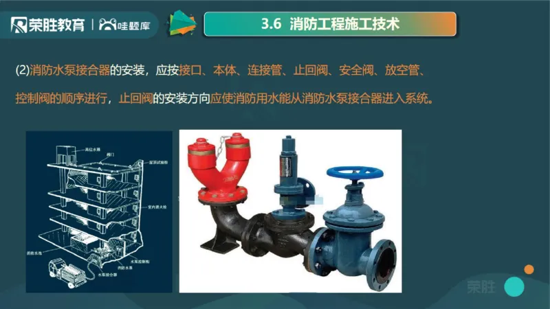 2025一建机电点睛三小时讲义1（PPT版）_2026年一级建造师_2026年一建机电_2025年一建机电SVIP_05-考前密训✿央企特训✿机构普押_42-机电《点睛三小时》王峰_讲义