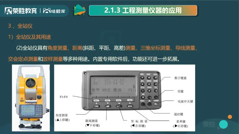 2025一建机电点睛三小时讲义1（PPT版）_2026年一级建造师_2026年一建机电_2025年一建机电SVIP_05-考前密训✿央企特训✿机构普押_42-机电《点睛三小时》王峰_讲义
