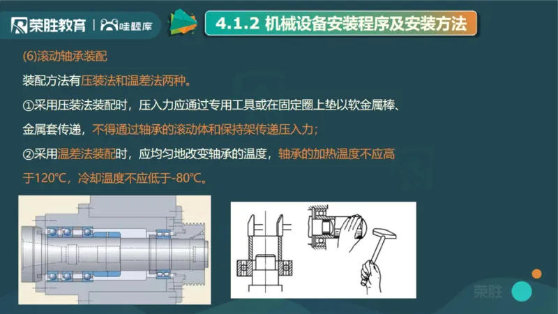2025一建机电点睛三小时讲义1（PPT版）_2026年一级建造师_2026年一建机电_2025年一建机电SVIP_05-考前密训✿央企特训✿机构普押_42-机电《点睛三小时》王峰_讲义